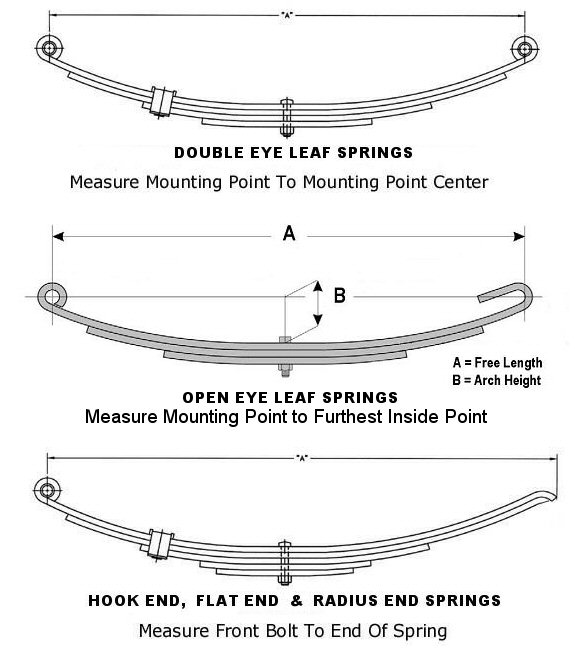 John R. Spring Service, Inc. Leaf Springs
